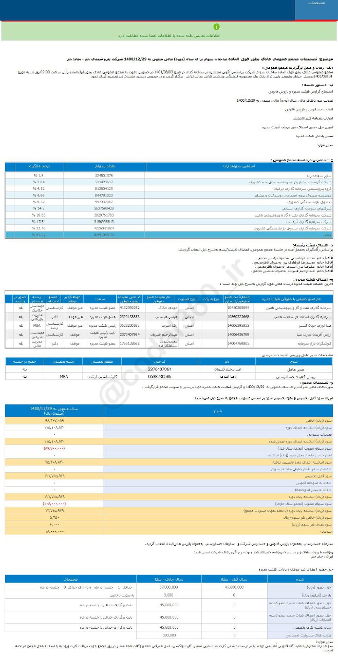 ۶۰۰ تومان سود نقدی هر سهم این شرکت پتروشیمی است