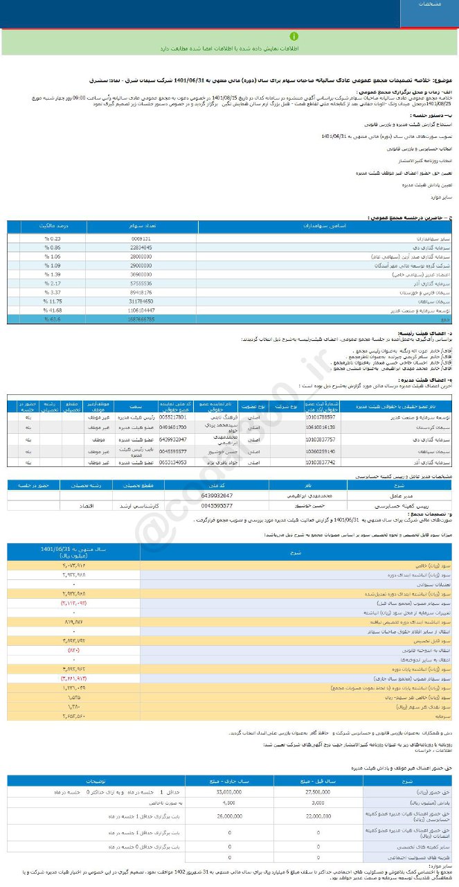 سود نقدی سشرق چقدر شد؟