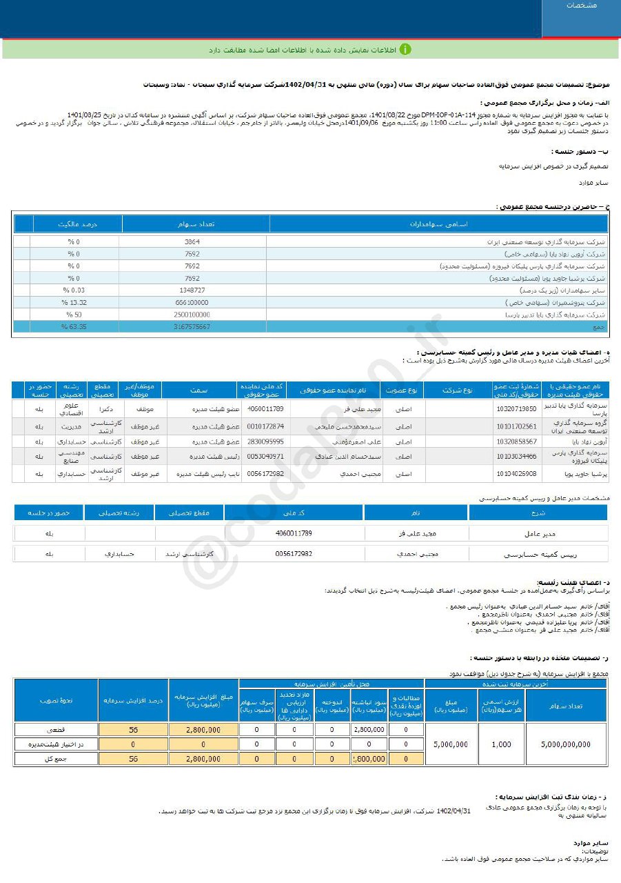 وسبحان افزایش سرمایه می دهد
