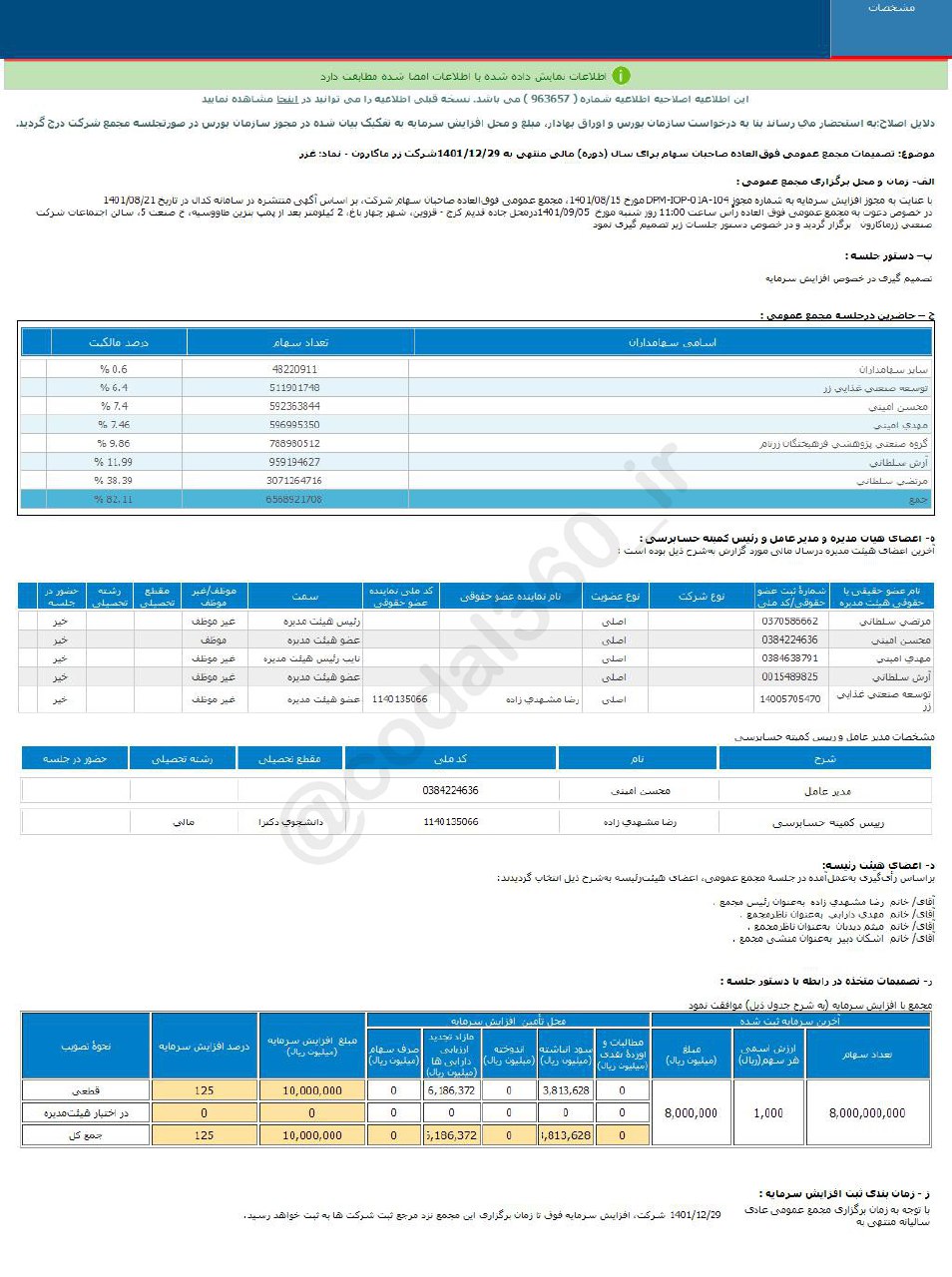 افزایش سرمایه غزر تصویب شد