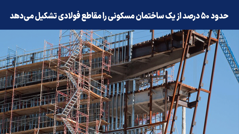 گرانی قیمت میلگرد و افزایش قیمت مسکن