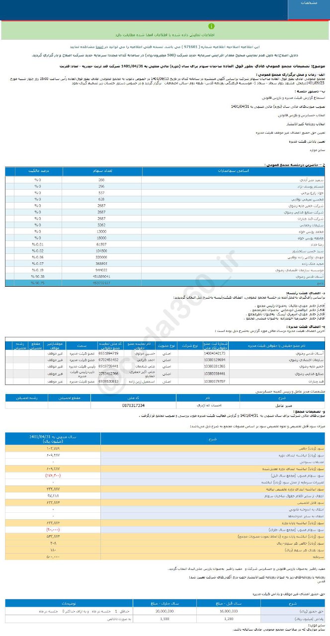 زیان خالص هر سهم پیمان چقدر است؟