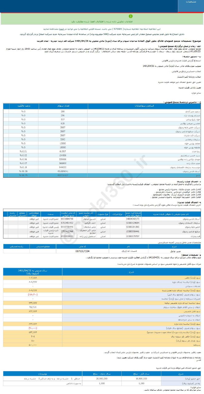 زیان خالص هر سهم پیمان چقدر است؟