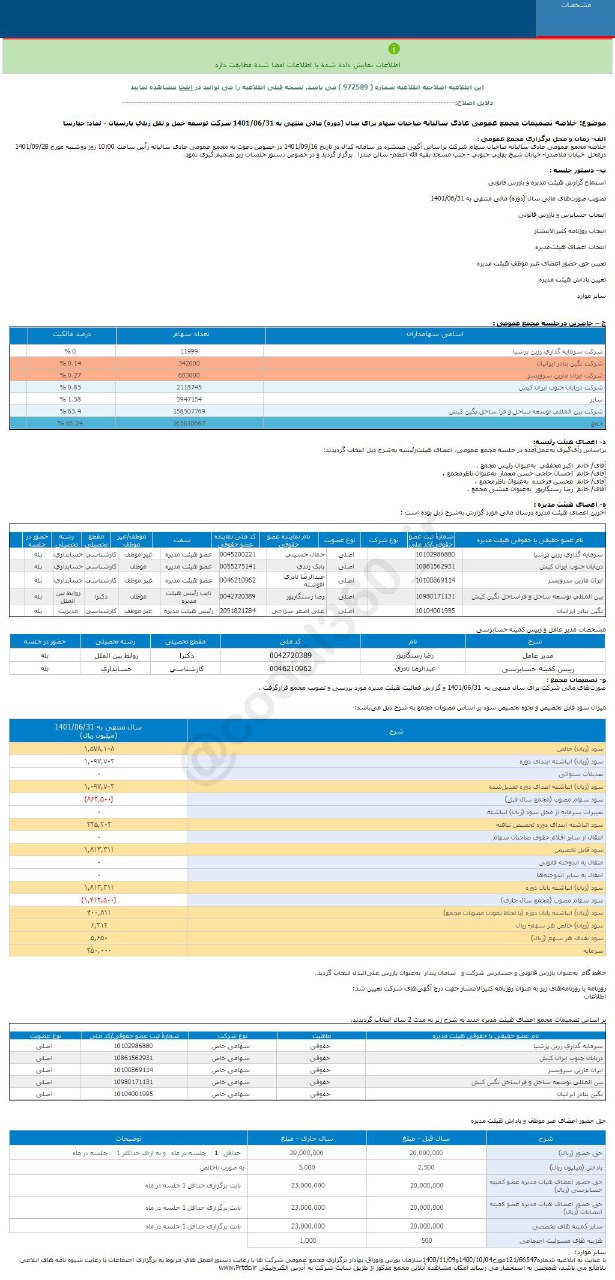 سود نقدی هر سهم حپارسا چقدر شد؟
