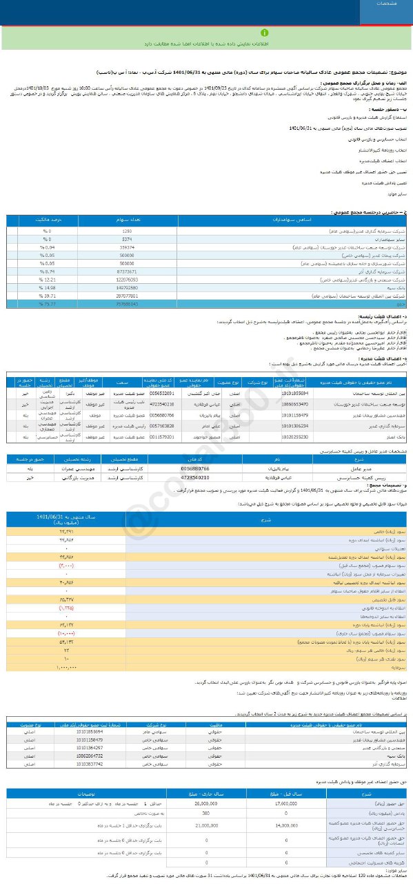 آ س پ چقدر سود تقسیم کرد؟