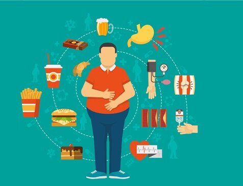 ۵ نشانه که متابولیسم شما نیاز به توجه دارد