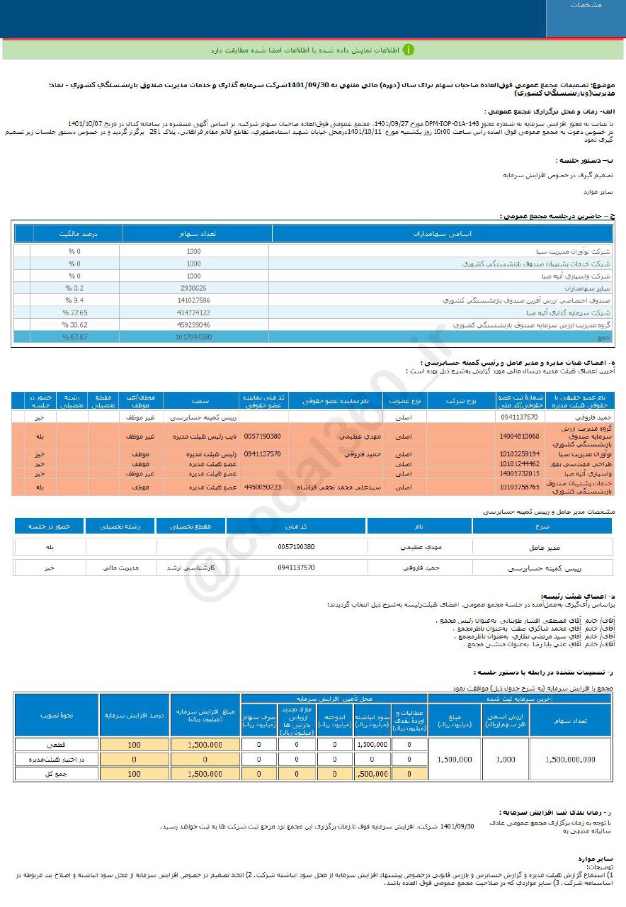 مدیریت افزایش سرمایه را در دستور کار دارد