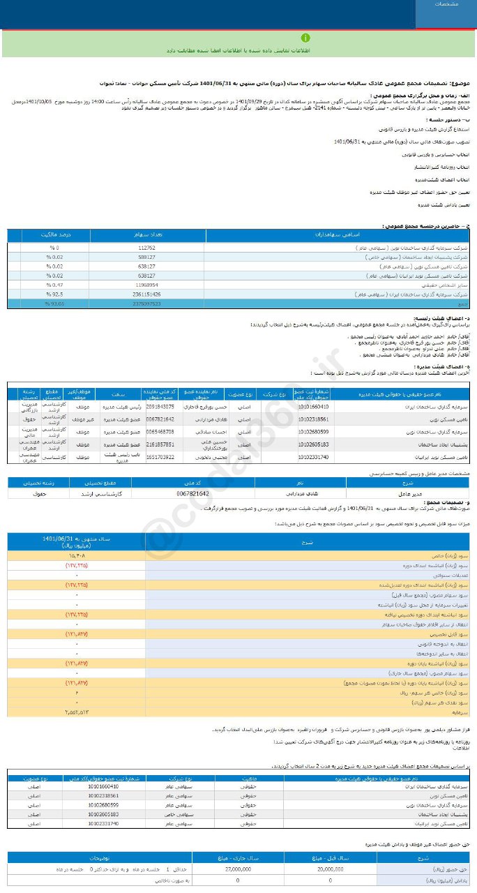 سهم ثجوان به سهامداران چقدر سود داد؟