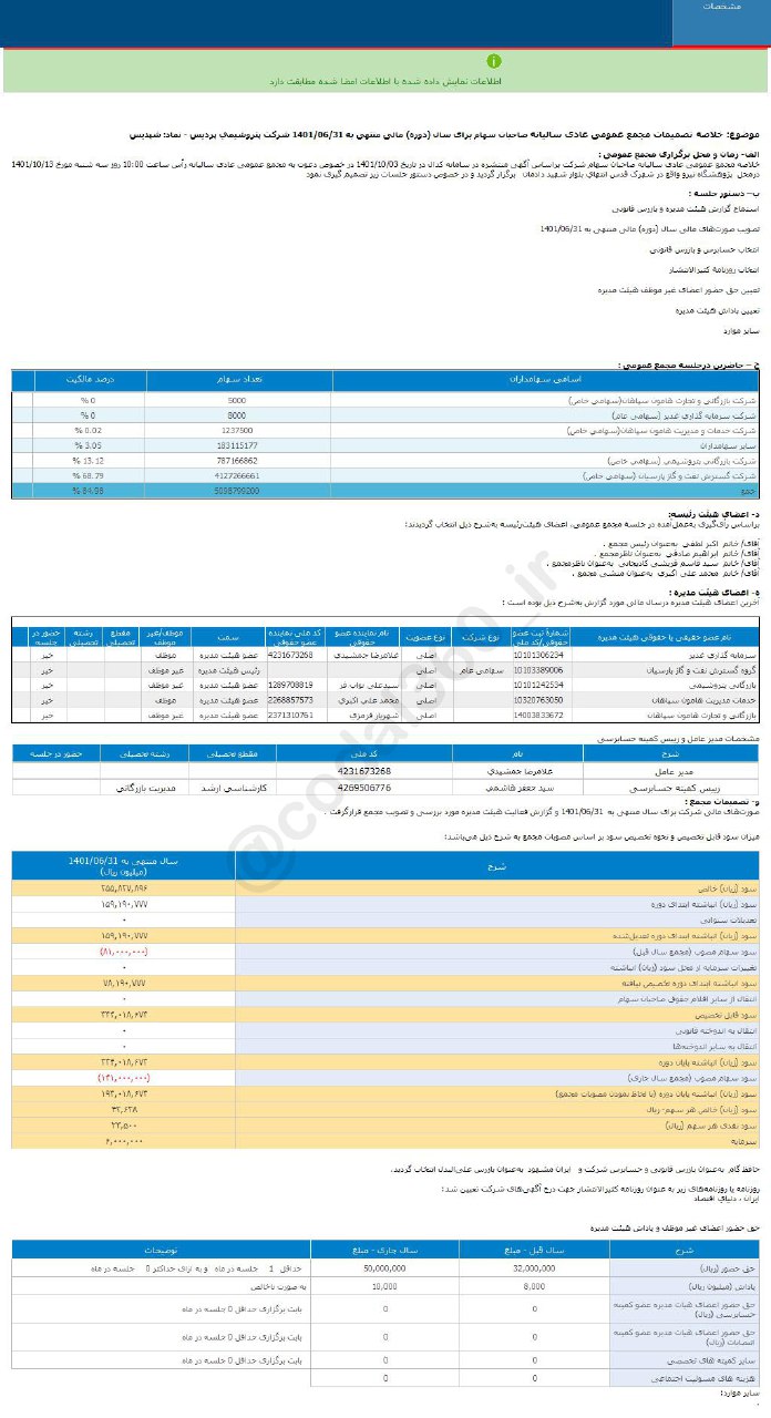 شپدیس به هر سهم چقدر سود داد؟