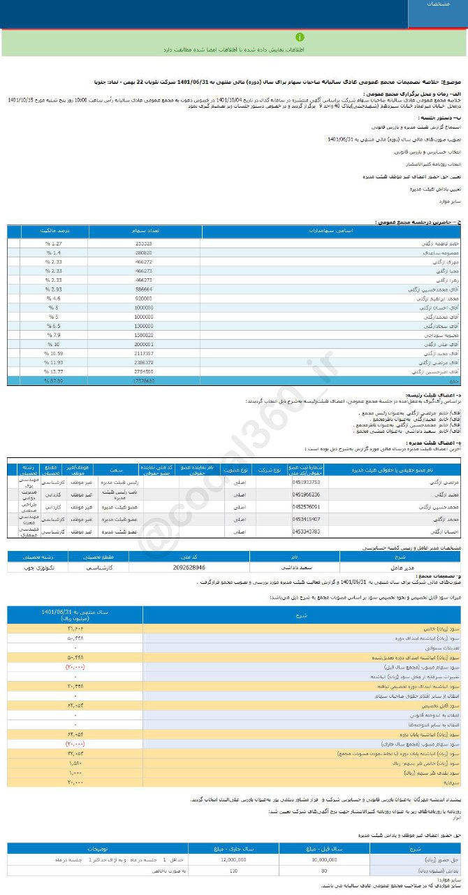سود چنوپا به سهامدارانش چقدر شد؟