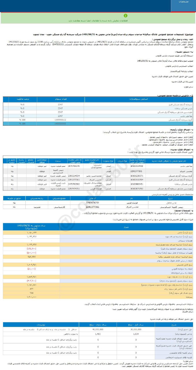 ثجنوب چقدر سود به هرسهم داد؟