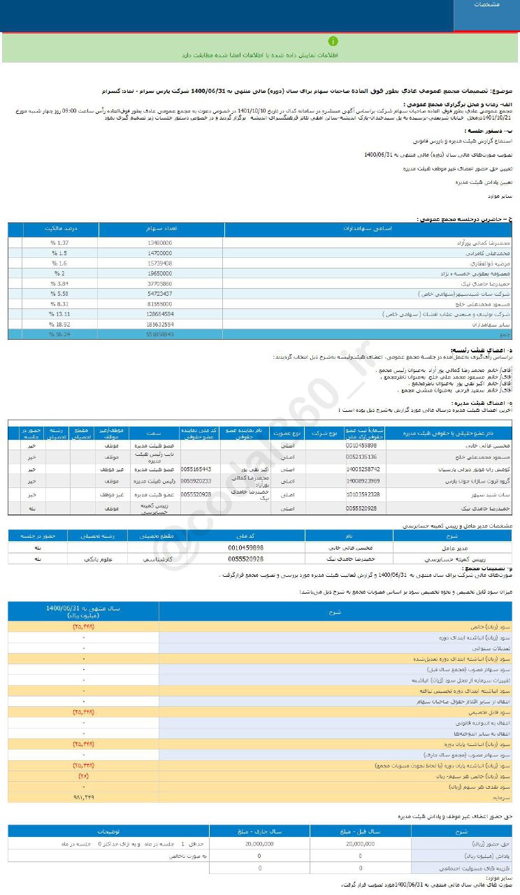 کسرام سودی تقسیم نکرد