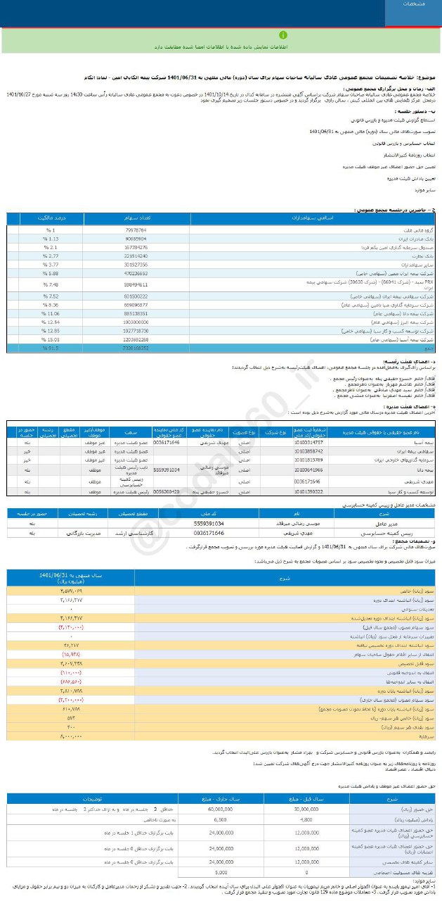 سودنقدی هرسهم اتکام چقدر است؟