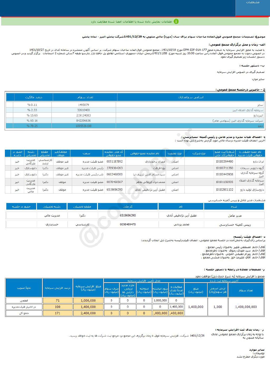 پخش افزایش سرمایه می دهد