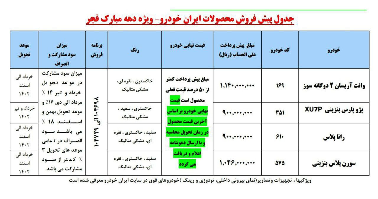 پیش فروش ۴ محصول ایران خودرو از پنج‌شنبه + جزییات