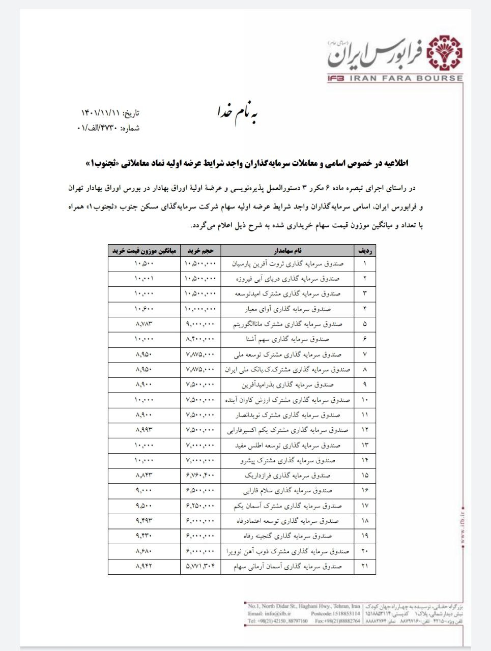 الزام جدید بورس در عرضه اولیهها / فرابورس جزییات خرید صندوقها در سه IPO اخیر را اعلام کرد