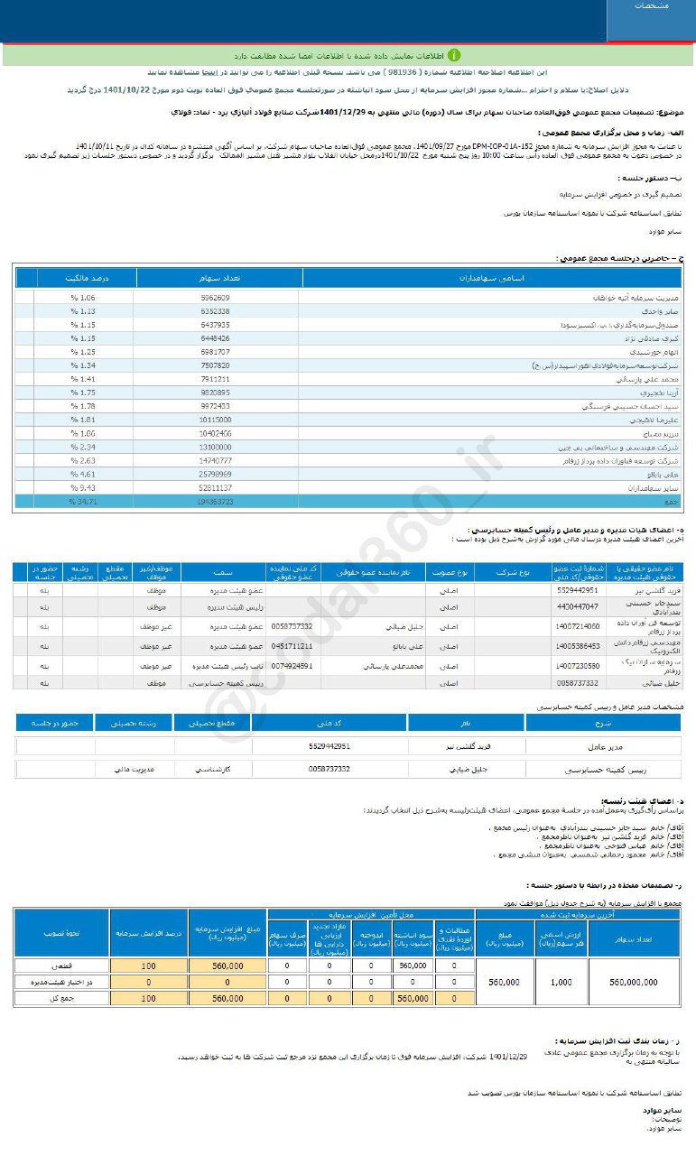 فولای افزایش سرمایه می دهد