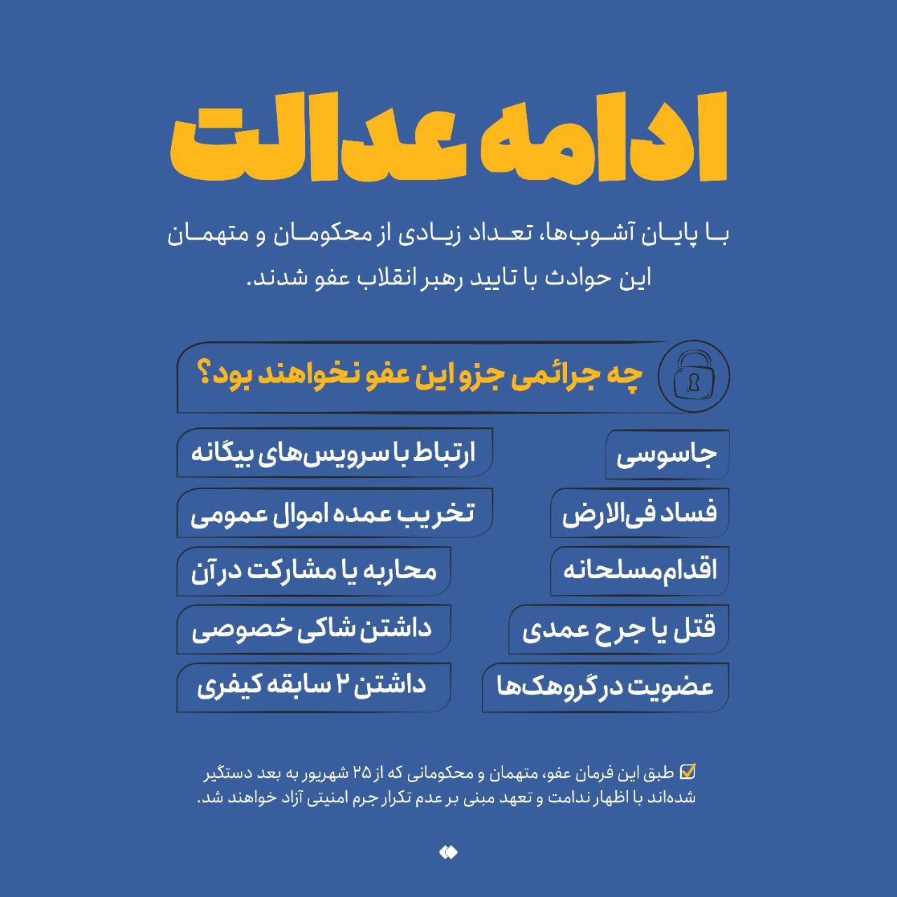 جدیدترین دستور رهبری به قوه قضاییه / چه افرادی آزاد میشوند؟ + فیلم