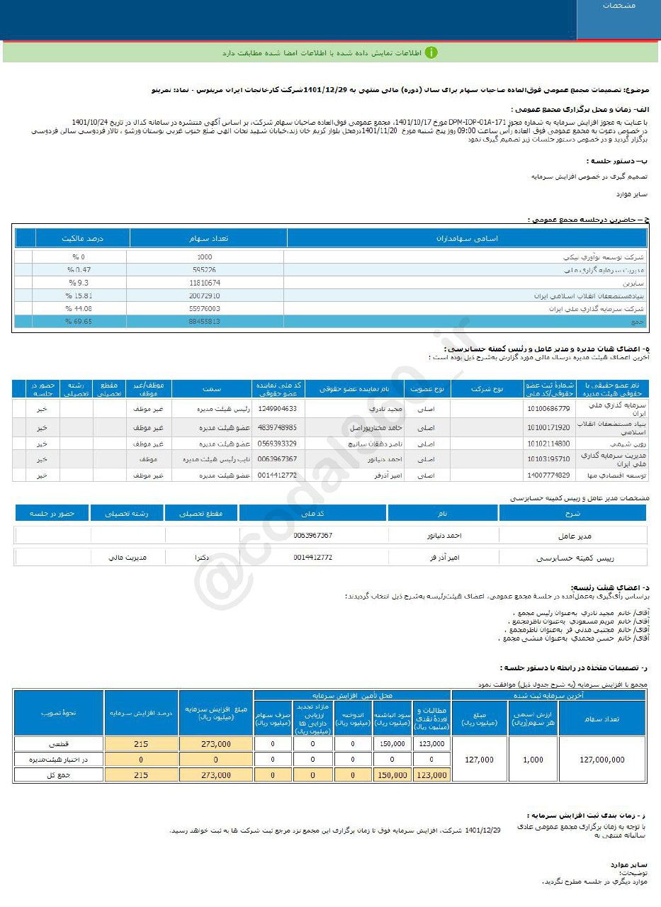 نمرینو افزایش سرمایه ۲۱۵ درصدی را در دستور کار دارد

