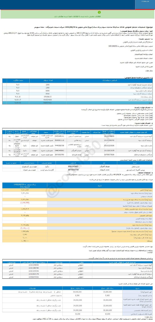  سود خالص هر سهم سهرمز چقدر شد؟