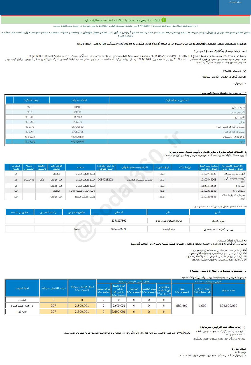 تصویب افزایش سرمایه یک شرکت دارویی
