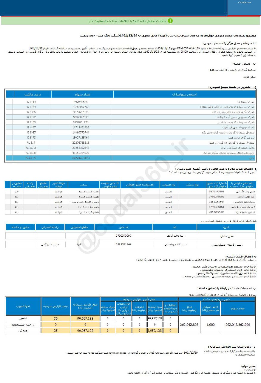 تصویب افزایش سرمایه وبملت