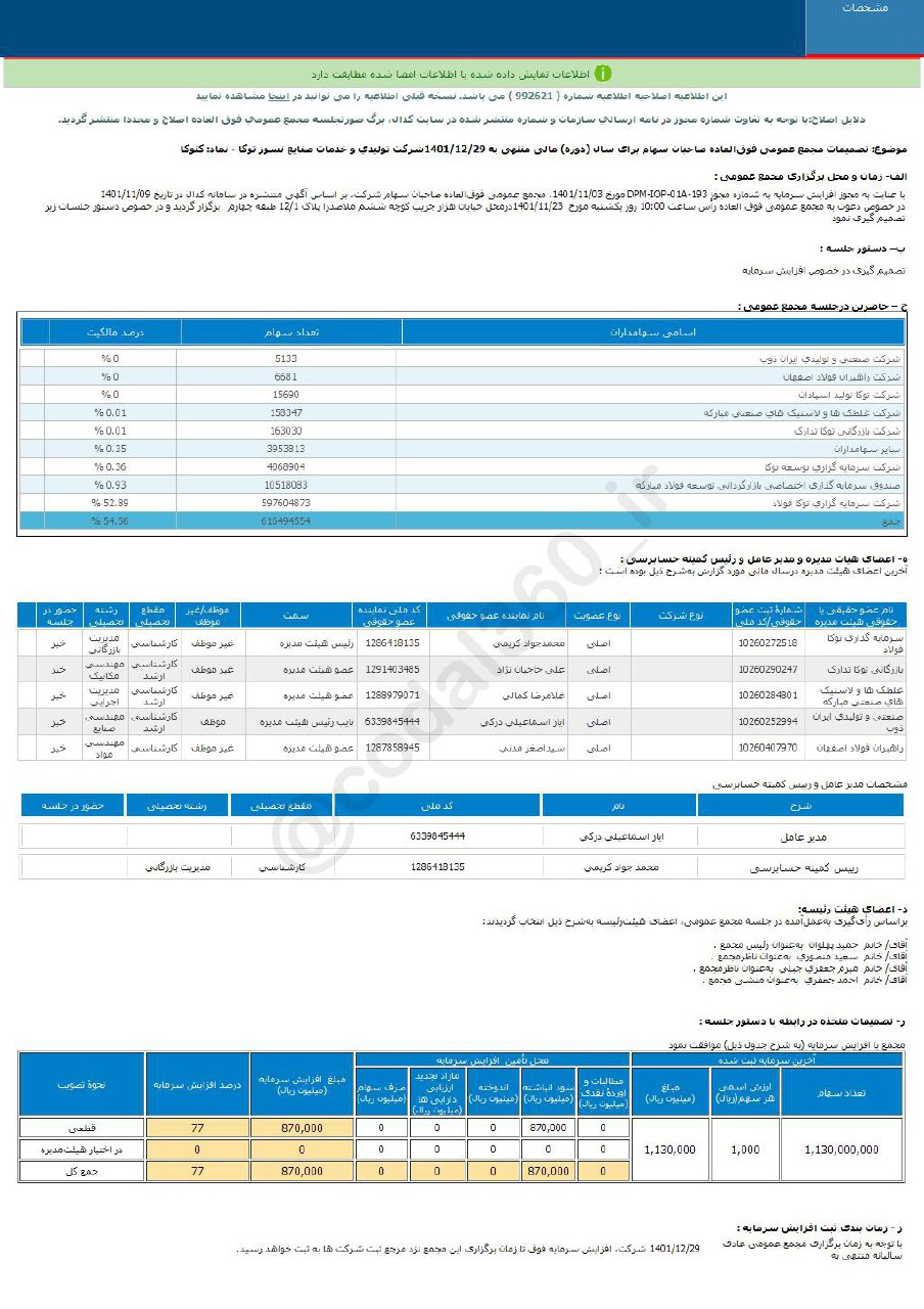 تصویب افزایش سرمایه کتوکا