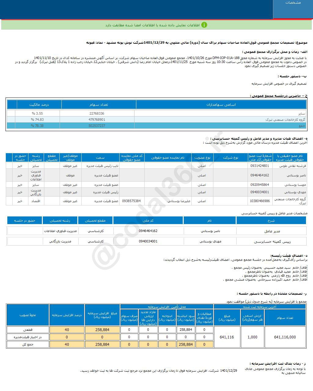 تصمیم غپونه برای افزایش سرمایه