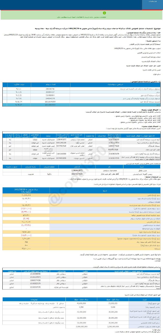 وسپه سهامدارانش را راضی نگه داشت