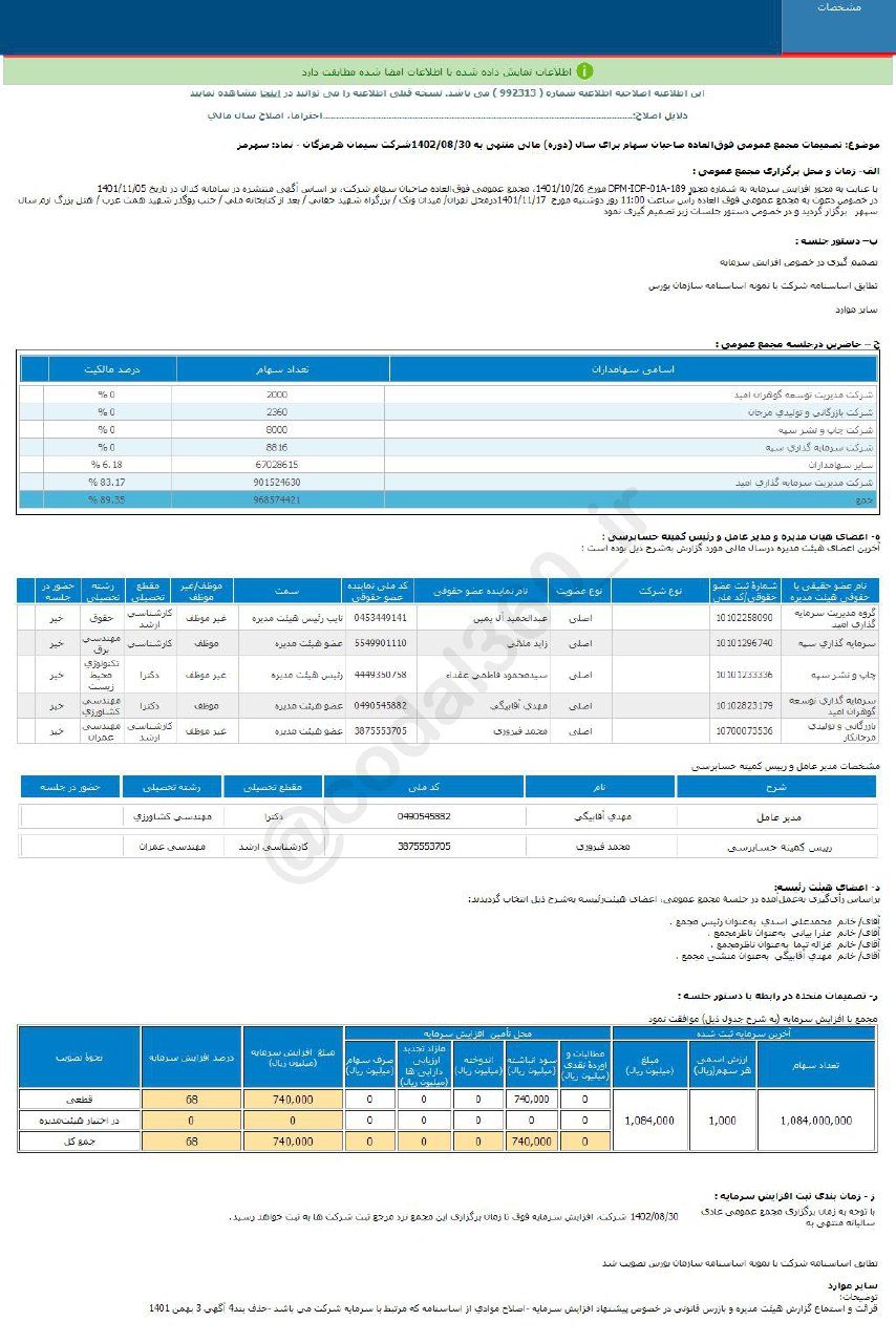 تصویب افزایش سرمایه یک نماد سیمانی