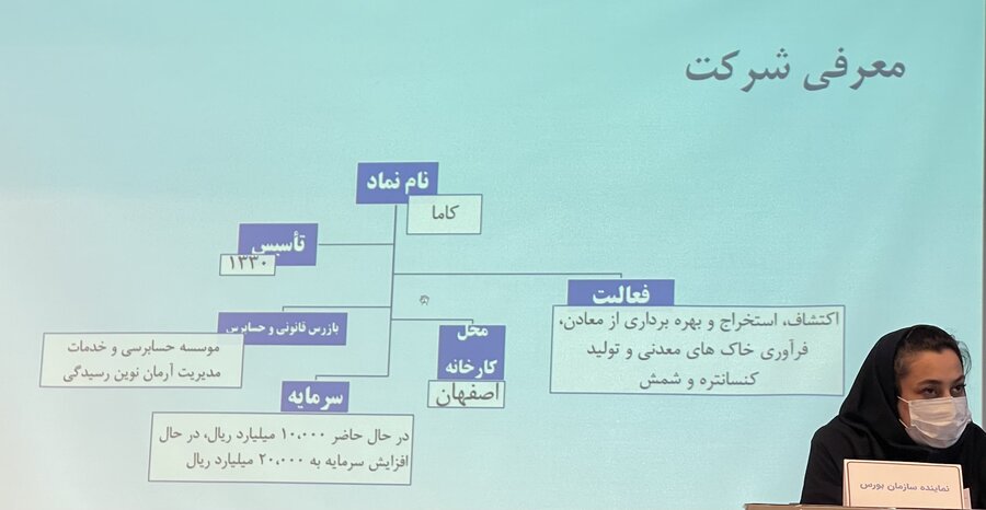 افزایش سرمایه ۲۰ هزار میلیارد ریالی "کاما"