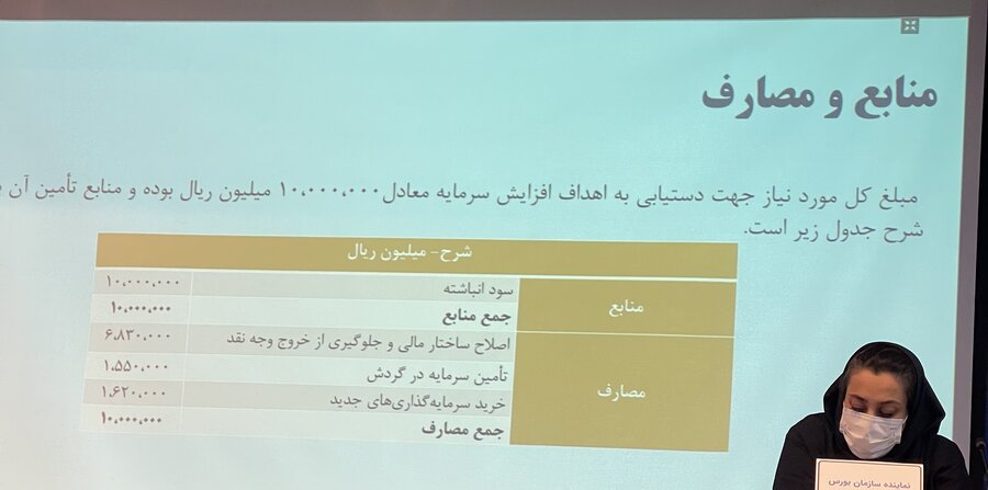 افزایش سرمایه ۲۰ هزار میلیارد ریالی "کاما"