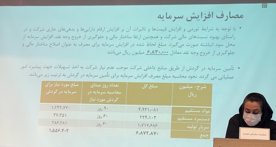 افزایش سرمایه ۲۰ هزار میلیارد ریالی "کاما"