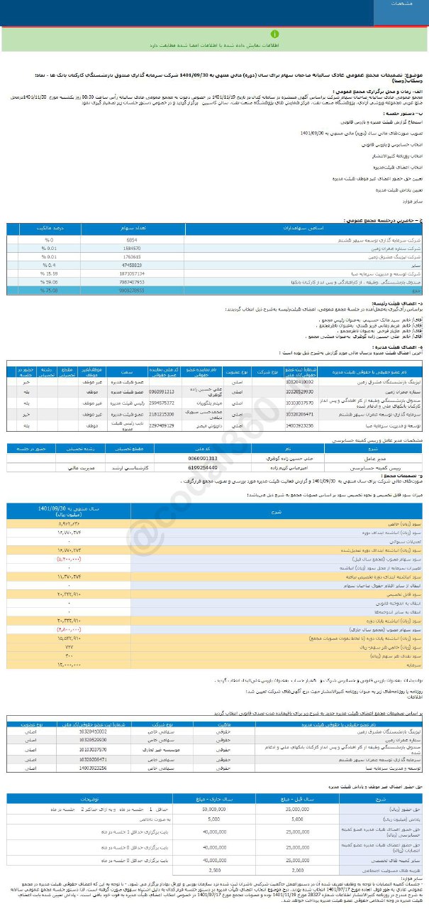 وسکاب چقدر سود تصویب کرد؟