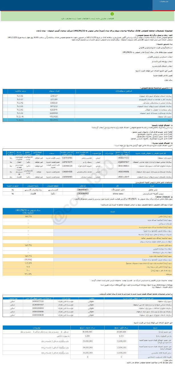 ثامان برای سرمایه گذاری مناسب است؟