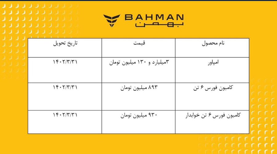 عرضه ۳ محصول از بهمن دیزل در بورس کالا؛ ۱۵ اسفند