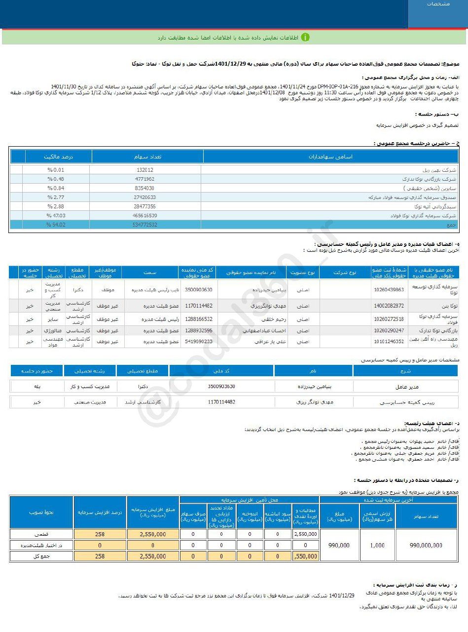 تصویب افزایش سرمایه حتوکا