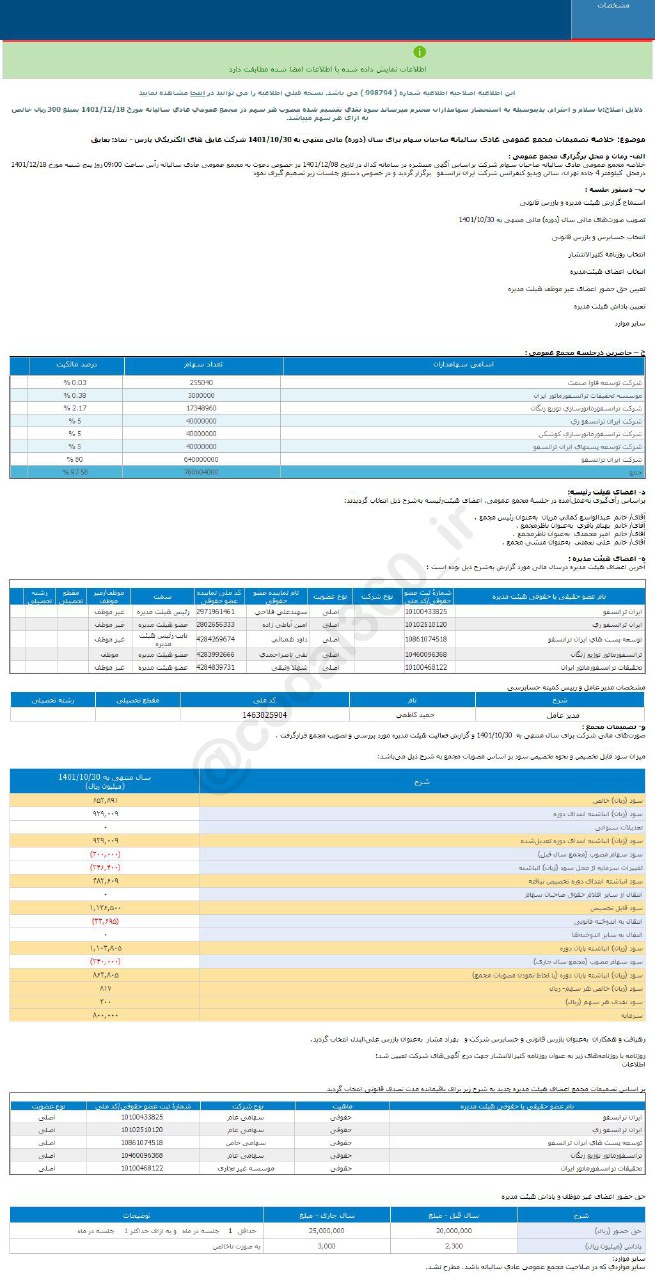 سود نقدی هر سهم بعایق چقدر شد؟