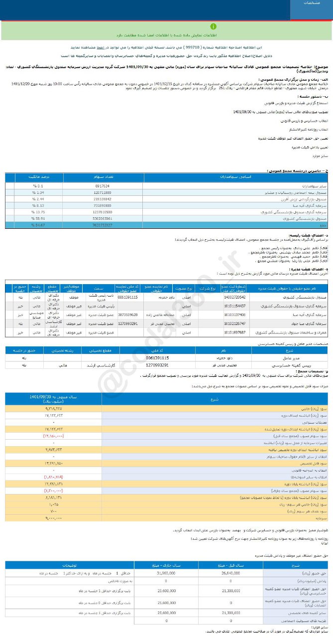 سود هرسهم ومدیر چقدر شد؟