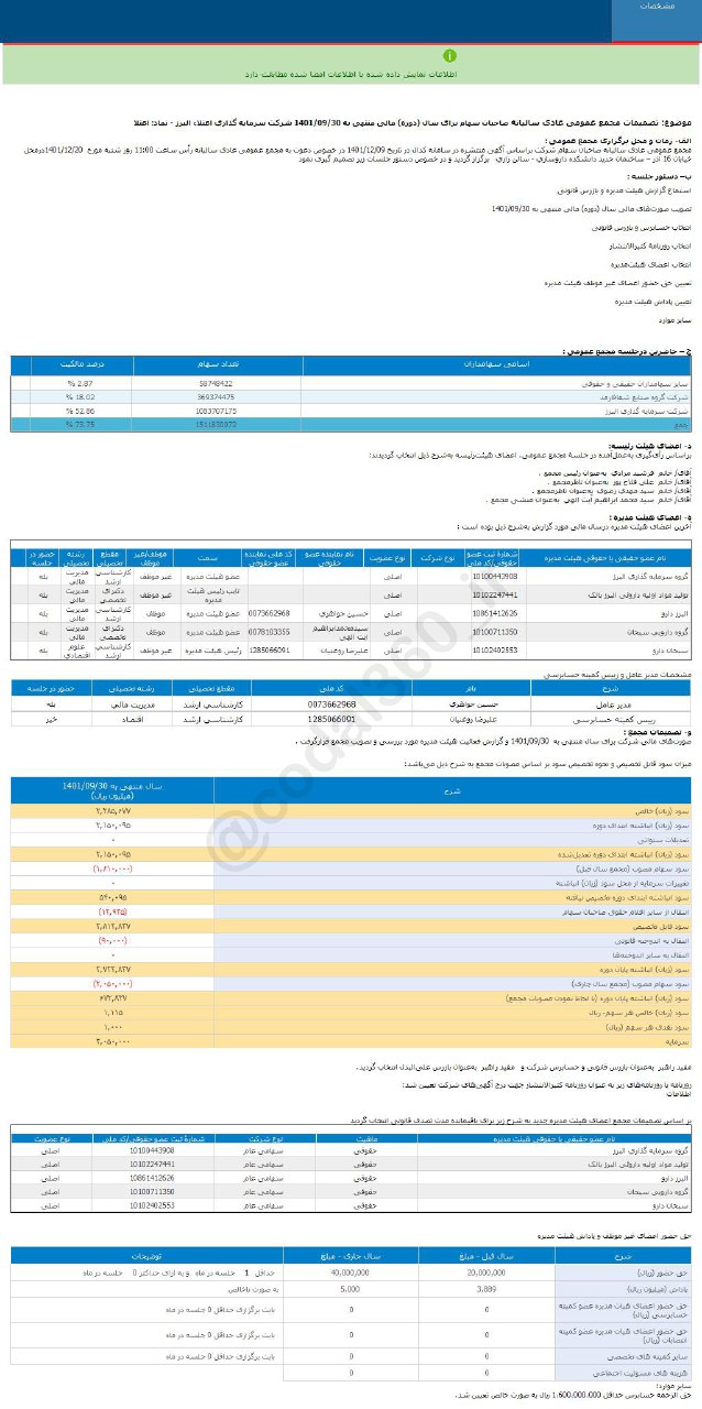 اعتلا به سهامدارانش چقدر سود داد؟