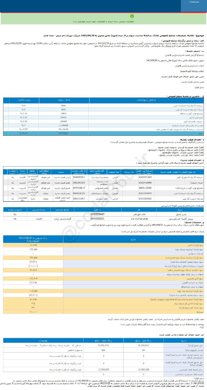 غدام مناسب سرمایه گذاری است؟