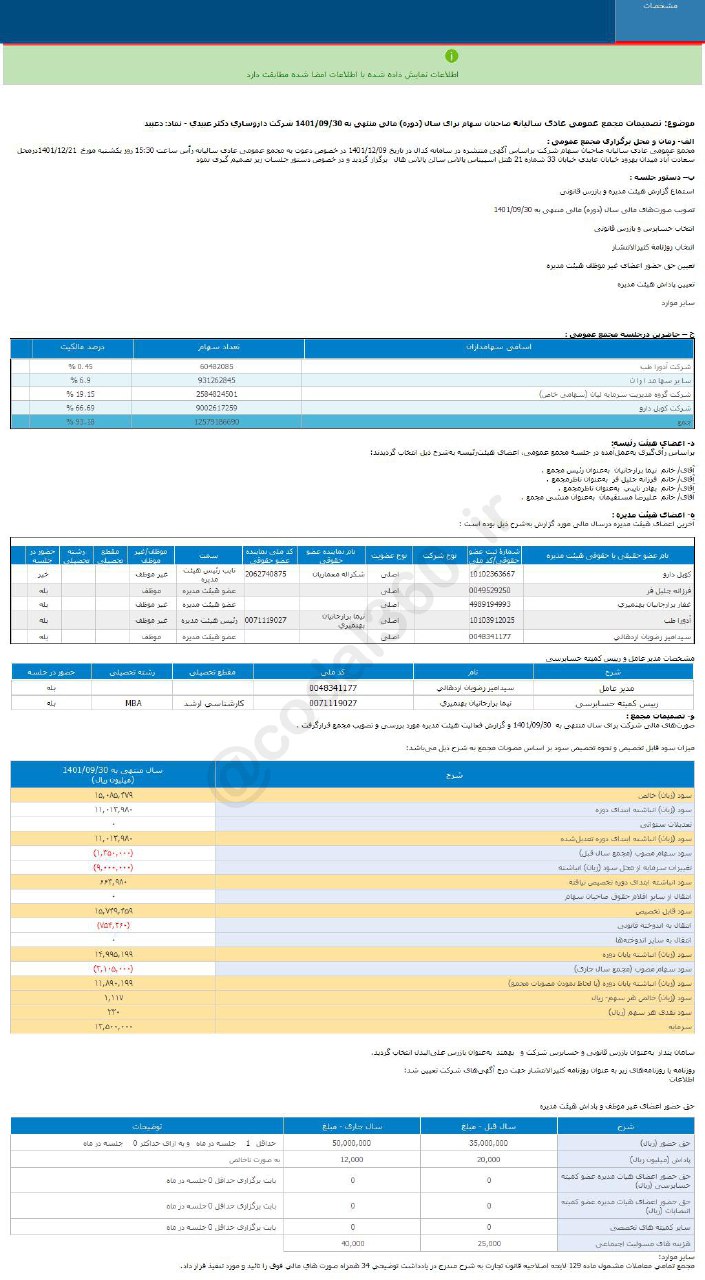 دعبید به سهامدارانش چقدر سود داد؟