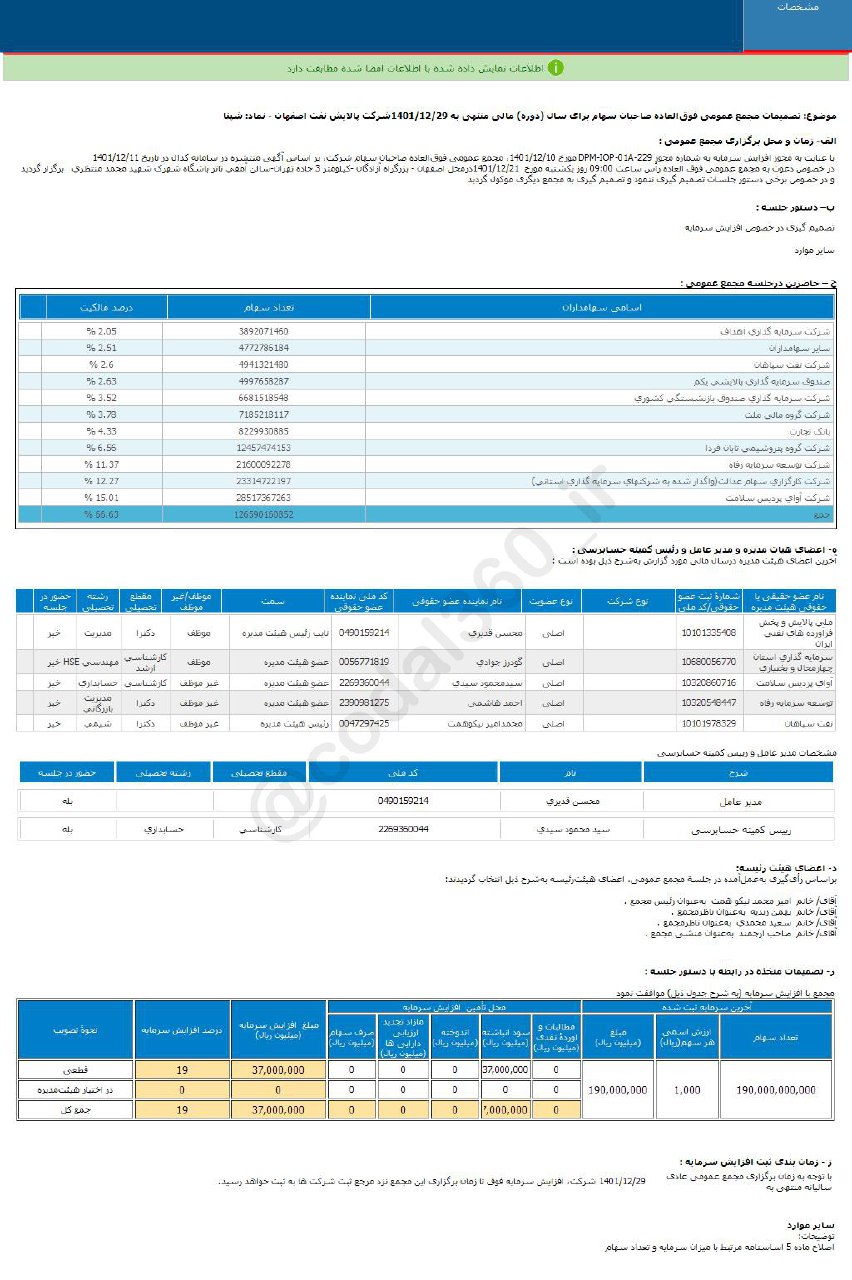 تصویب افزایش سرمایه یک سهم پالایشی