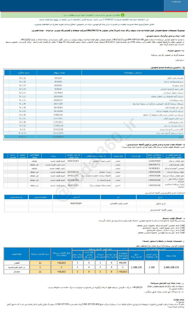 افزایش سرمایه قشرین تصویب شد