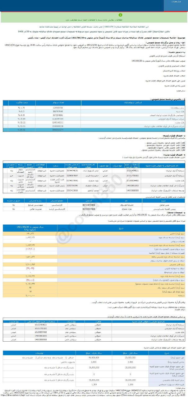 سود نقدی هر سهم رکیش چند؟