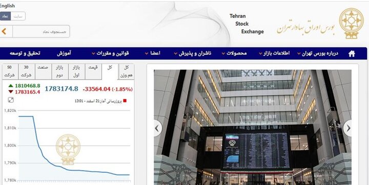 مشارکت 1.5 میلیون نفر در آخرین عرضه اولیه امسال بورس