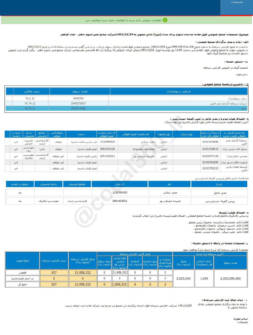 افزایش سرمایه فباهنر تصویب شد