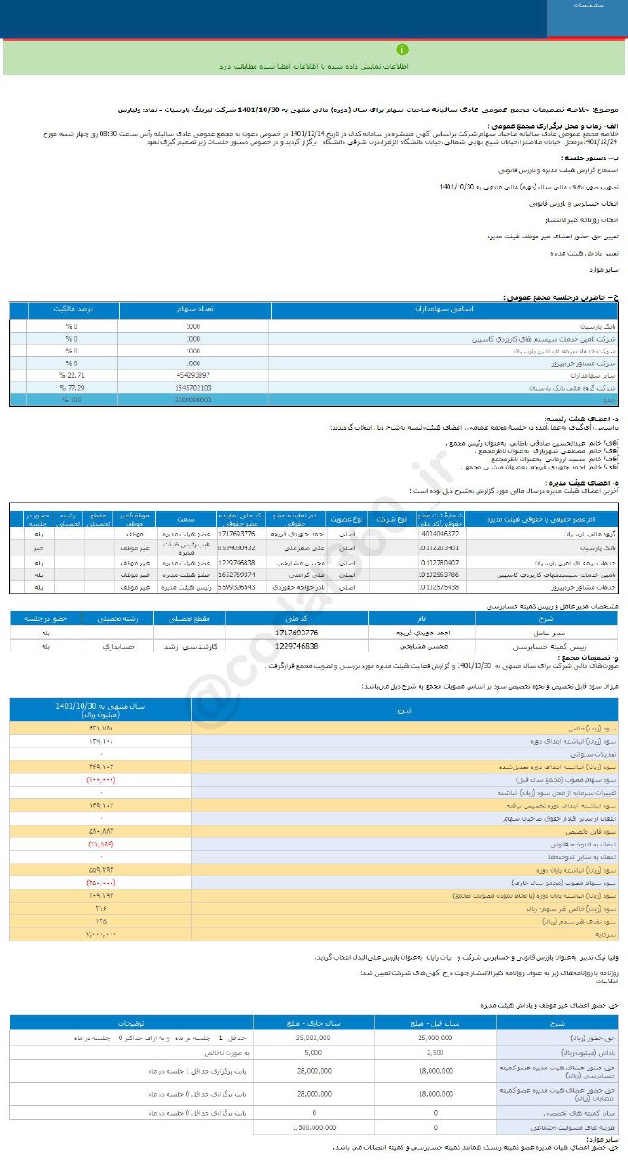 ولپارس مناسب سرمایه گذاری است؟