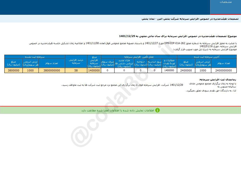پخش افزایش سرمایه می دهد