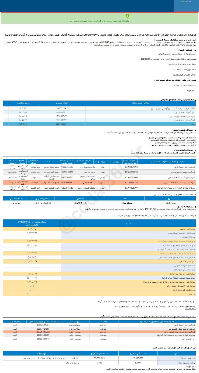 سود هر سهم سنوین چقدر شد؟